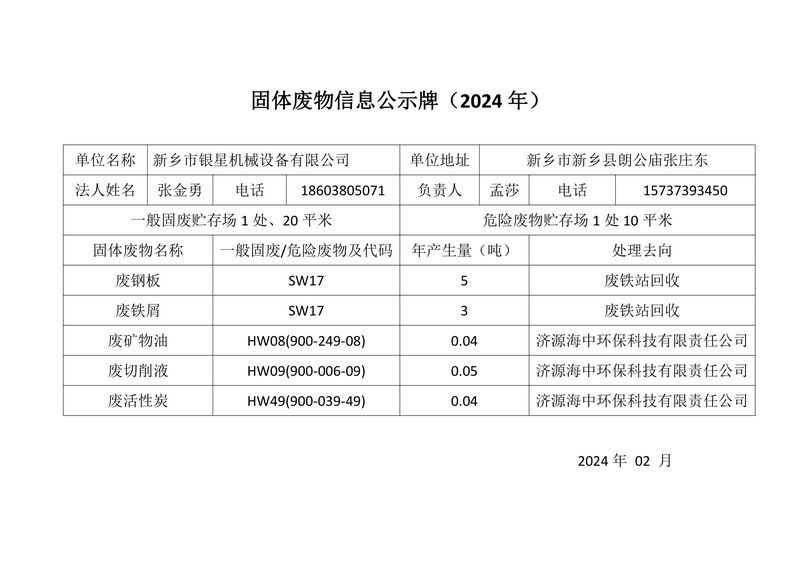 固體廢物信息公示牌 (2024 年)